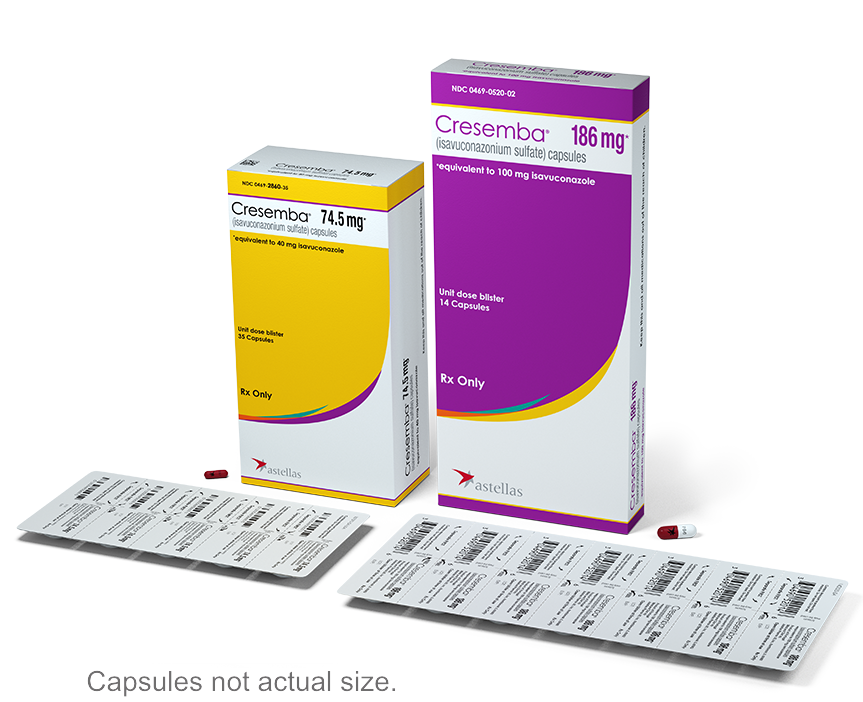 CRESEMBA 74.5 mg and 186 mg capsules and packaging